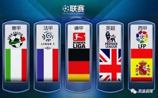 世界冠军的